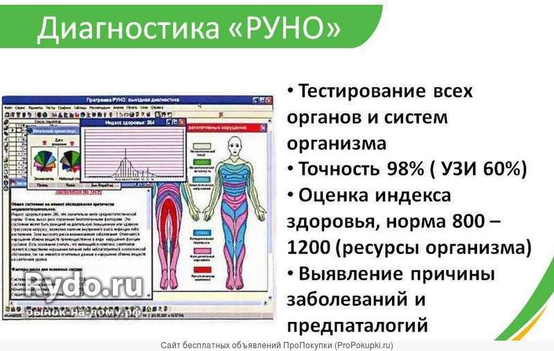 Диагностика руно картинки