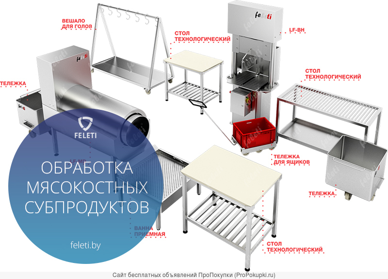 Технологическая схема обработки мясокостных субпродуктов